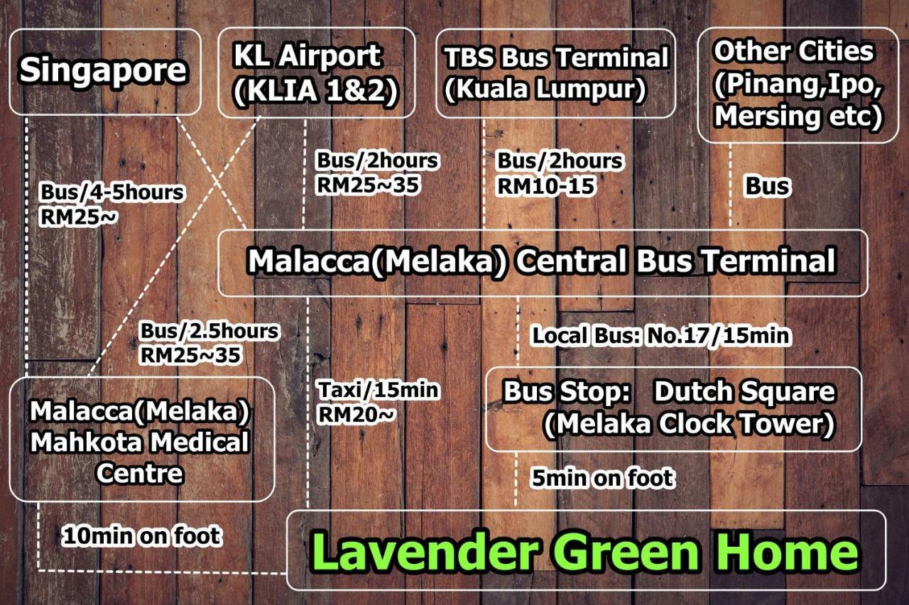 Lavender Green Home Malacca Exteriör bild